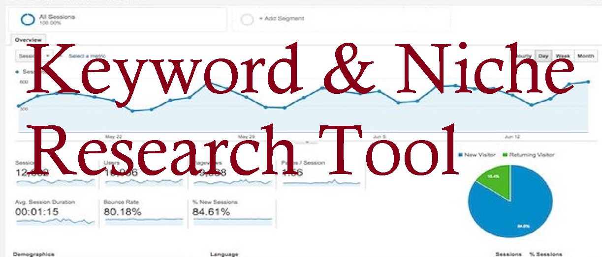Keyword-tool
